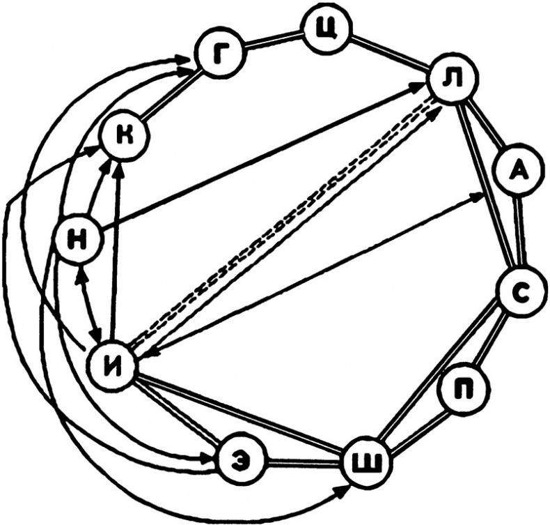 Иллюстрация к книге — Вся фигня - от мозга?! Простая психосоматика для сложных граждан [i_049.jpg]