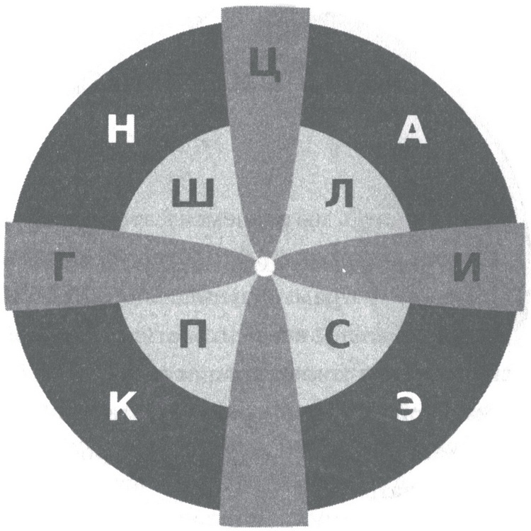 Иллюстрация к книге — Вся фигня - от мозга?! Простая психосоматика для сложных граждан [i_050.jpg]