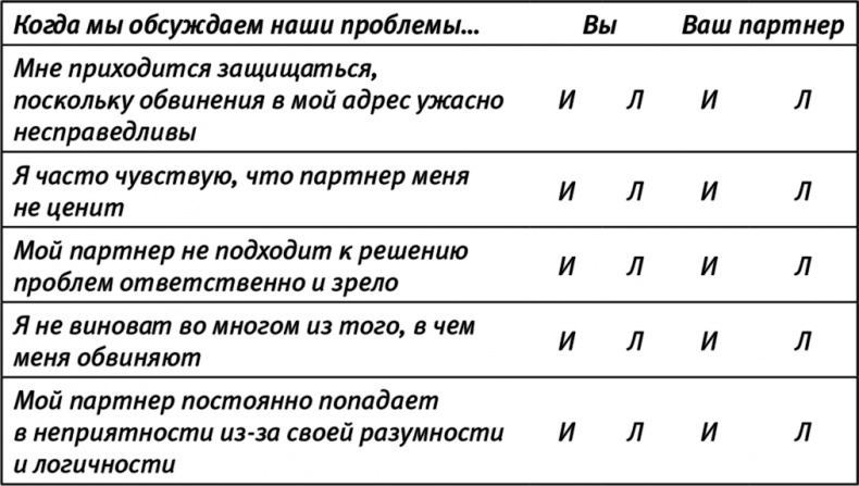 Иллюстрация к книге — Испытание ребенком. Как не дать счастью разрушить отношения [i_008.jpg]