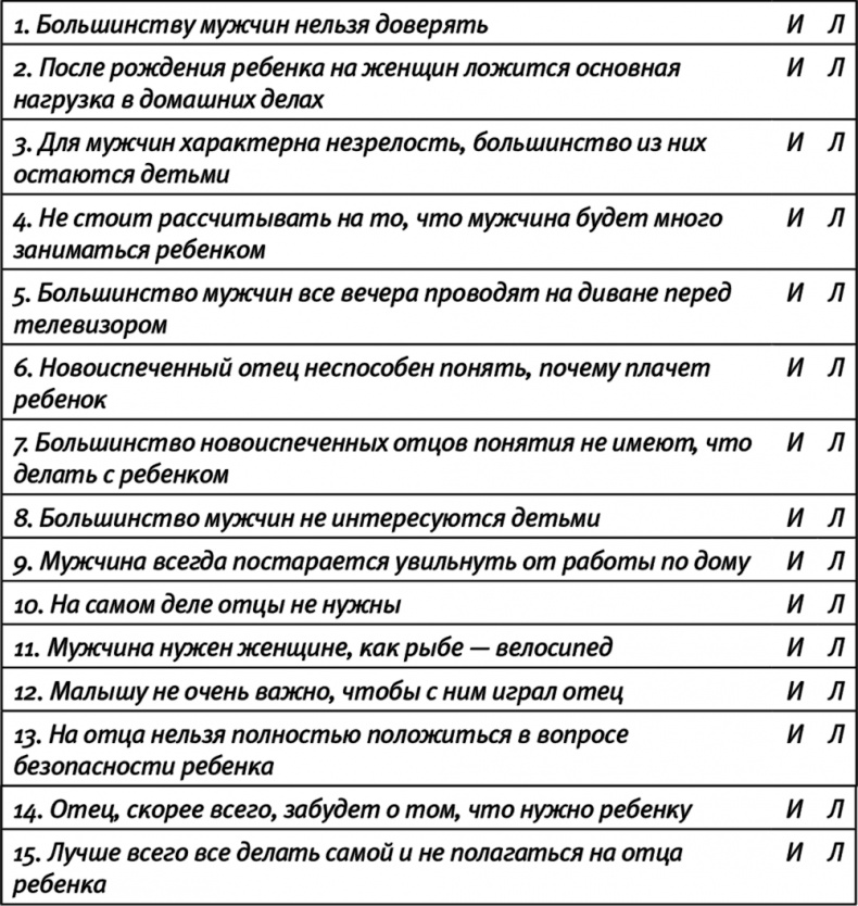 Иллюстрация к книге — Испытание ребенком. Как не дать счастью разрушить отношения [i_014.jpg]