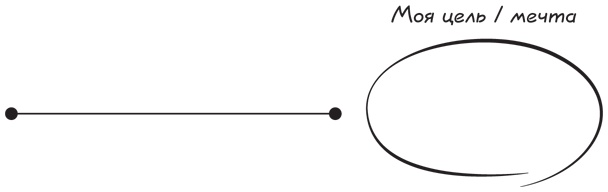 Иллюстрация к книге — Прыжок в мечту, или Продажи в B2B. Как выигрывать в два раза больше корпоративных тендеров [i_006.jpg]