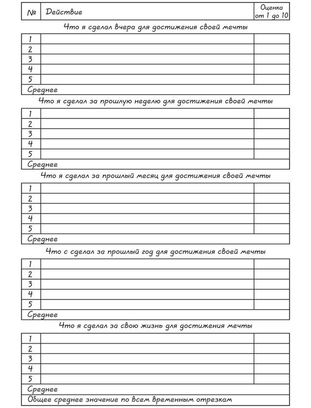 Иллюстрация к книге — Прыжок в мечту, или Продажи в B2B. Как выигрывать в два раза больше корпоративных тендеров [i_007.jpg]