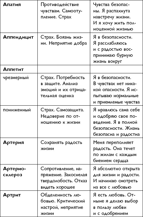 Иллюстрация к книге — Все будет хорошо! [i_016.jpg]