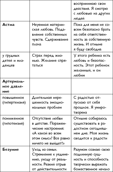 Иллюстрация к книге — Все будет хорошо! [i_017.jpg]