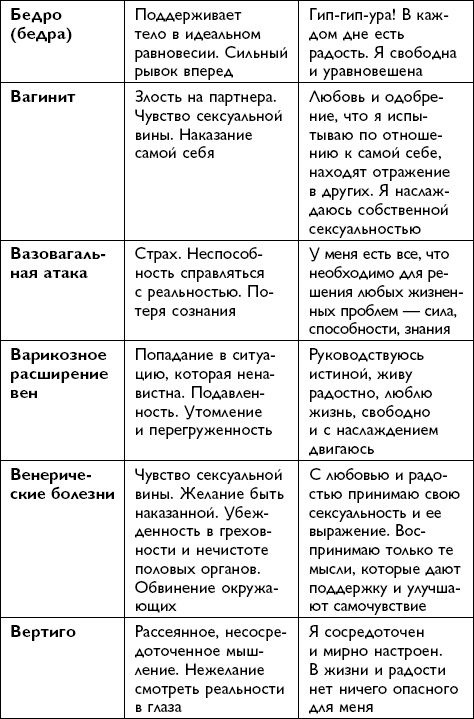 Иллюстрация к книге — Все будет хорошо! [i_022.jpg]