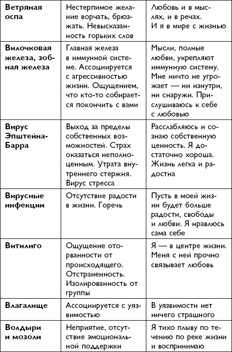 Иллюстрация к книге — Все будет хорошо! [i_023.jpg]