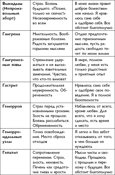 Иллюстрация к книге — Все будет хорошо! [i_025.jpg]