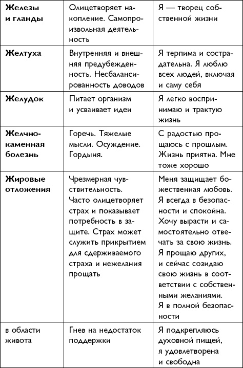 Иллюстрация к книге — Все будет хорошо! [i_033.jpg]