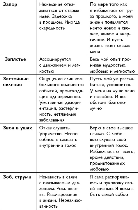 Иллюстрация к книге — Все будет хорошо! [i_038.jpg]