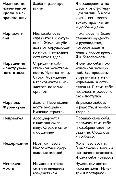 Иллюстрация к книге — Все будет хорошо! [i_052.jpg]