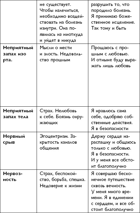 Иллюстрация к книге — Все будет хорошо! [i_053.jpg]