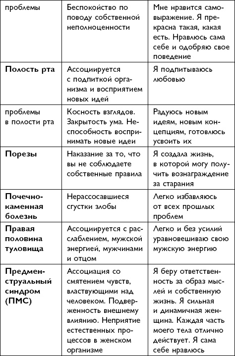 Иллюстрация к книге — Все будет хорошо! [i_062.jpg]
