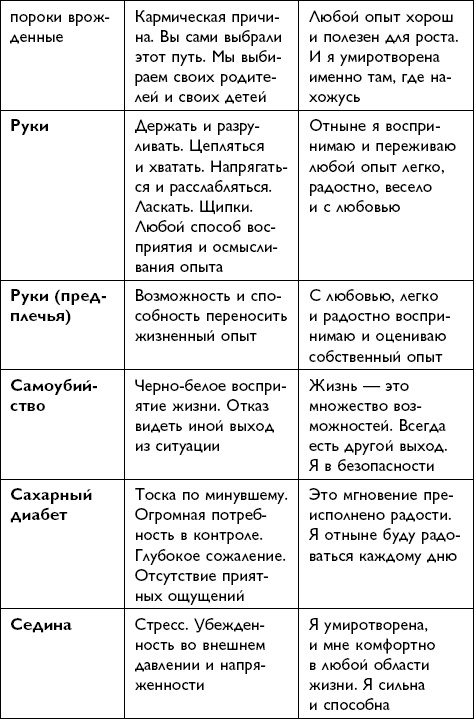 Иллюстрация к книге — Все будет хорошо! [i_070.jpg]