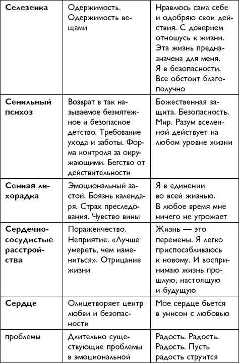 Иллюстрация к книге — Все будет хорошо! [i_071.jpg]