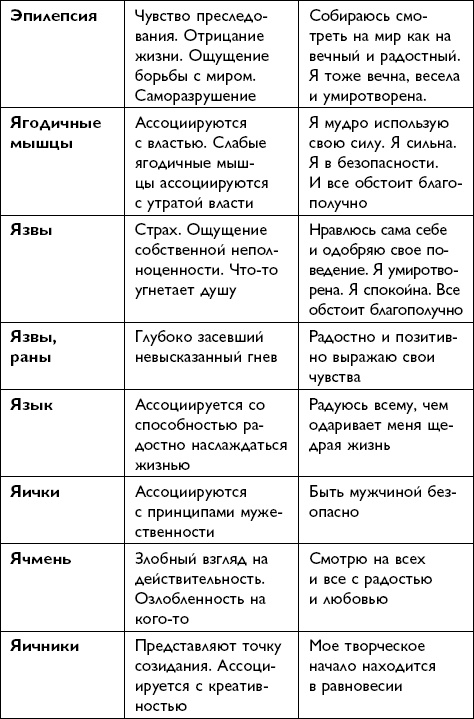 Иллюстрация к книге — Все будет хорошо! [i_082.jpg]
