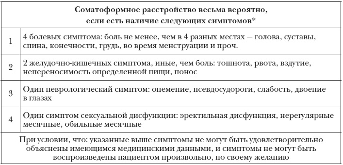 Иллюстрация к книге — Энциклопедия доктора Мясникова о самом главном. Том 3 [doc2fb_image_03000017.jpg]