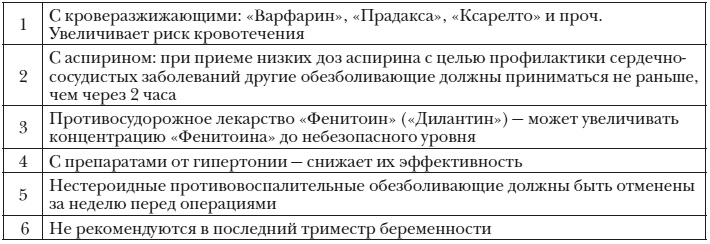 Иллюстрация к книге — Энциклопедия доктора Мясникова о самом главном. Том 3 [doc2fb_image_0300001c.jpg]