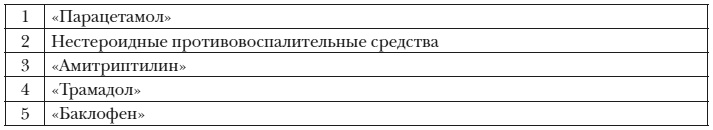 Иллюстрация к книге — Энциклопедия доктора Мясникова о самом главном. Том 3 [doc2fb_image_0300001f.jpg]