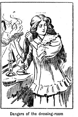 Иллюстрация к книге — Жертвы моды. Опасная одежда прошлого и наших дней [b00000413.jpg]