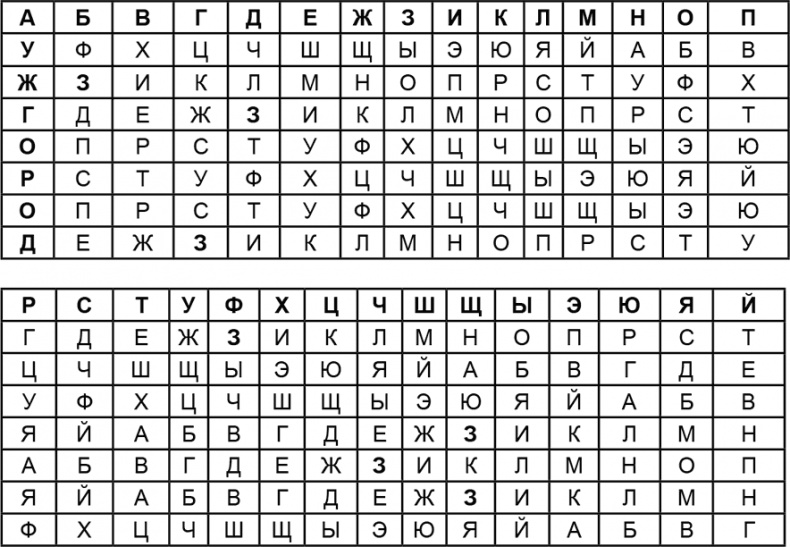 Иллюстрация к книге — Криптология и секретная связь. Сделано в СССР [i_014.jpg]