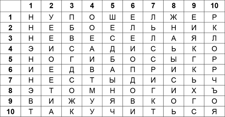 Иллюстрация к книге — Криптология и секретная связь. Сделано в СССР [i_020.jpg]