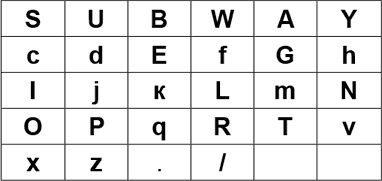 Иллюстрация к книге — Криптология и секретная связь. Сделано в СССР [i_026.jpg]