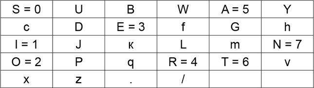 Иллюстрация к книге — Криптология и секретная связь. Сделано в СССР [i_028.jpg]