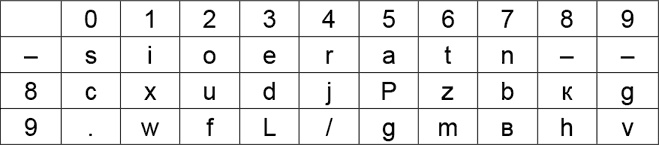 Иллюстрация к книге — Криптология и секретная связь. Сделано в СССР [i_029.jpg]