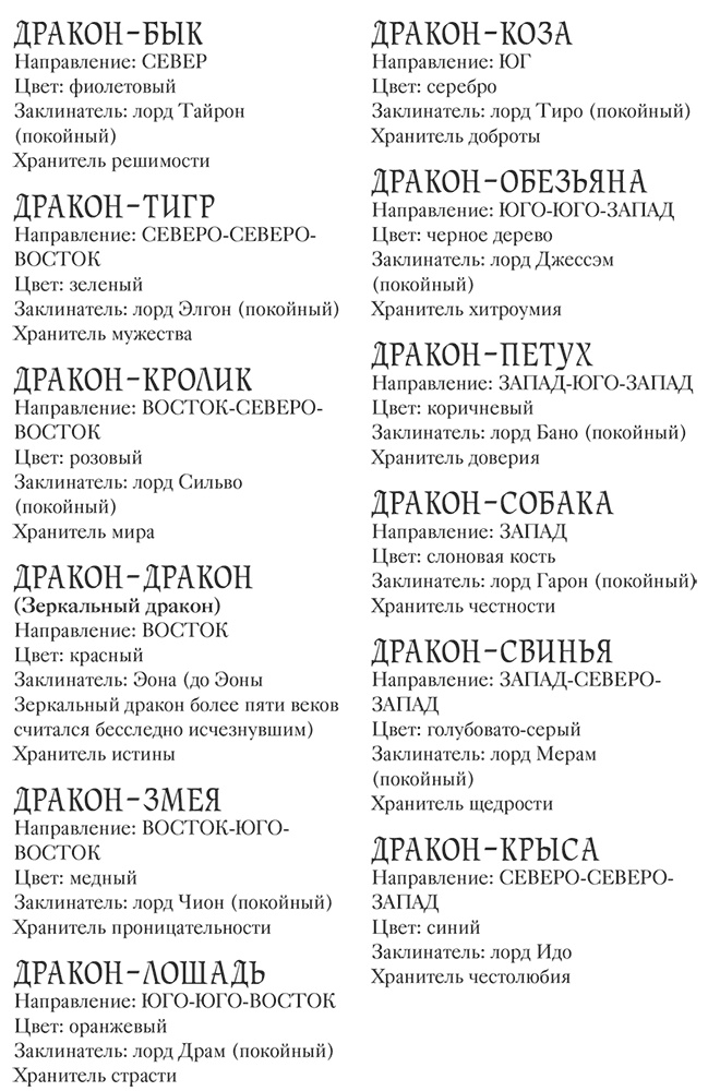 Иллюстрация к книге — Эона. Последняя заклинательница драконов [i_002.jpg]