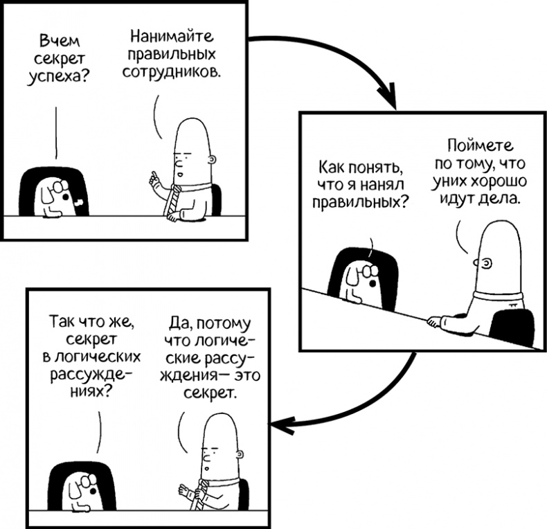 Иллюстрация к книге — Теория везения. Практическое пособие по повышению вашей удачливости [i_002.jpg]