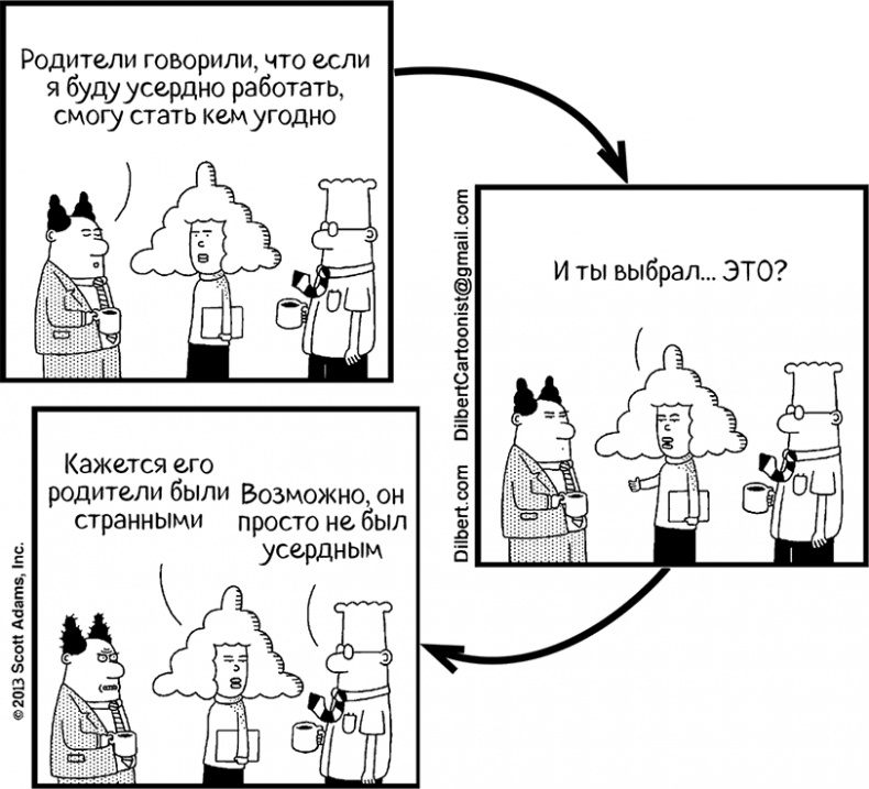 Иллюстрация к книге — Теория везения. Практическое пособие по повышению вашей удачливости [i_023.jpg]