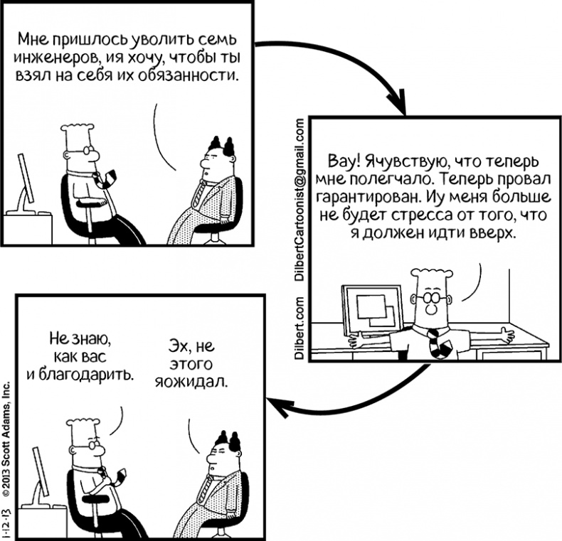 Иллюстрация к книге — Теория везения. Практическое пособие по повышению вашей удачливости [i_024.jpg]