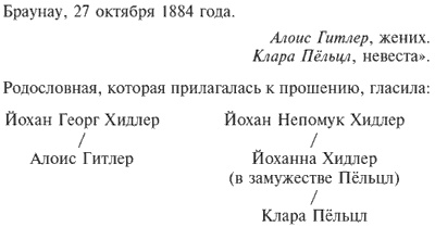 Иллюстрация к книге — Фюрер, каким его не знал никто. Воспоминания лучшего друга Гитлера. 1904-1940 [i_001.jpg]