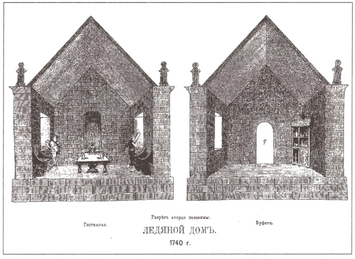 Иллюстрация к книге — Анна Иоанновна [i_010.jpg]