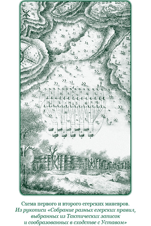 Иллюстрация к книге — Тактика победы [i_017.jpg]