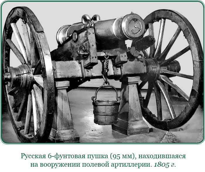 Иллюстрация к книге — Тактика победы [i_109.jpg]