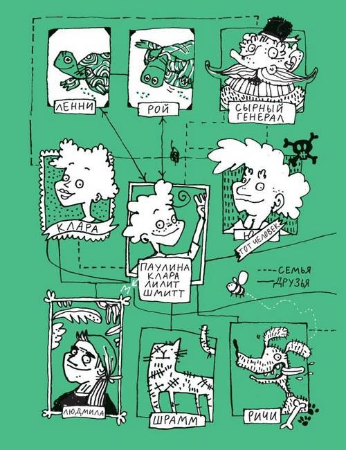 Иллюстрация к книге — Удивительные приключения запредельно невероятной, исключительно неповторимой, потрясающей, ни на кого не похожей Маулины Шмитт. Часть 2. В ожидании чуда [image_1.jpg]