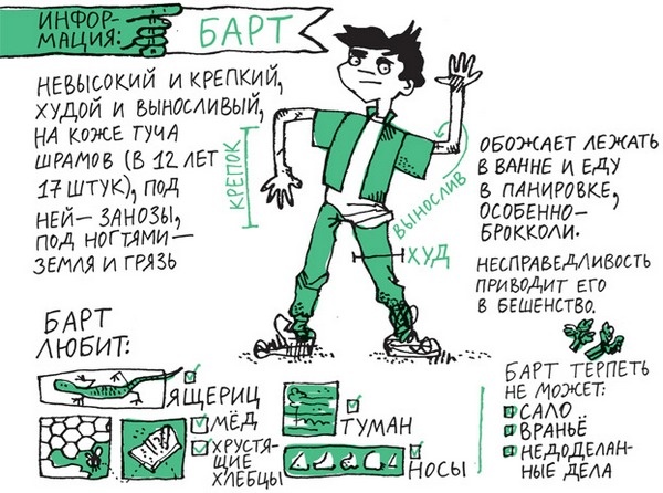 Иллюстрация к книге — Удивительные приключения запредельно невероятной, исключительно неповторимой, потрясающей, ни на кого не похожей Маулины Шмитт. Часть 2. В ожидании чуда [image_16.jpg]