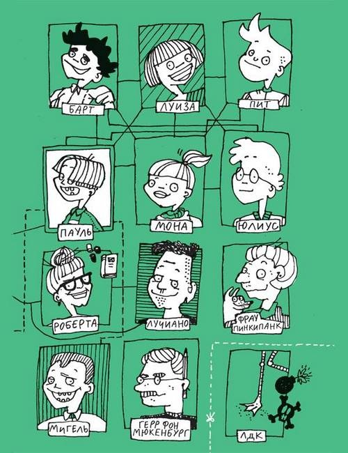 Иллюстрация к книге — Удивительные приключения запредельно невероятной, исключительно неповторимой, потрясающей, ни на кого не похожей Маулины Шмитт. Часть 2. В ожидании чуда [image_2.jpg]