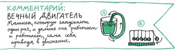 Иллюстрация к книге — Удивительные приключения запредельно невероятной, исключительно неповторимой, потрясающей, ни на кого не похожей Маулины Шмитт. Часть 2. В ожидании чуда [image_21.jpg]