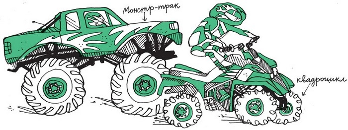 Иллюстрация к книге — Удивительные приключения запредельно невероятной, исключительно неповторимой, потрясающей, ни на кого не похожей Маулины Шмитт. Часть 2. В ожидании чуда [image_74.jpg]