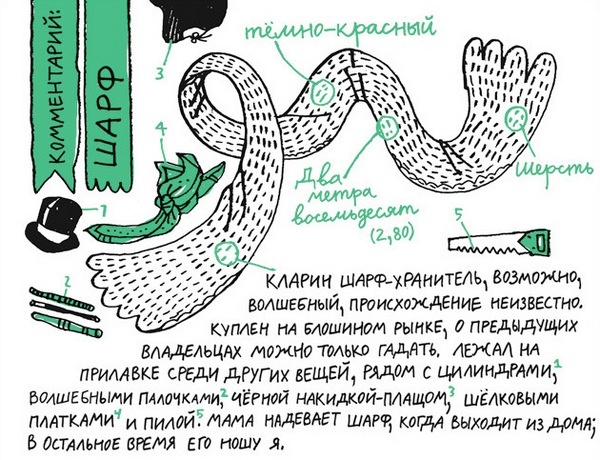 Иллюстрация к книге — Удивительные приключения запредельно невероятной, исключительно неповторимой, потрясающей, ни на кого не похожей Маулины Шмитт. Часть 2. В ожидании чуда [image_8.jpg]