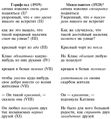 Иллюстрация к книге — Осип Мандельштам [i_001.jpg]