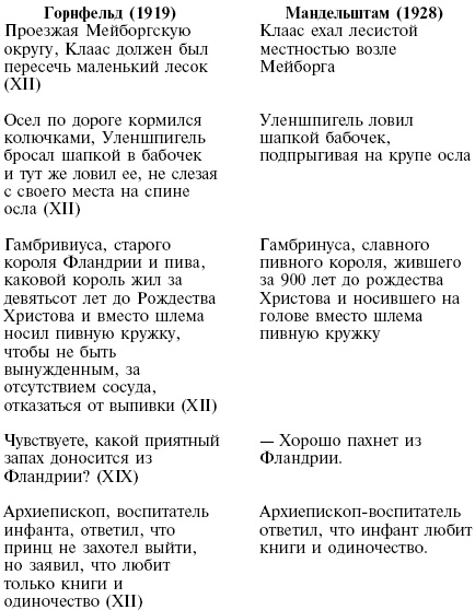 Иллюстрация к книге — Осип Мандельштам [i_007.jpg]