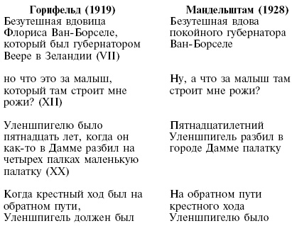 Иллюстрация к книге — Осип Мандельштам [i_010.jpg]