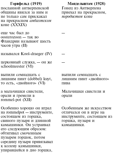 Иллюстрация к книге — Осип Мандельштам [i_013.jpg]