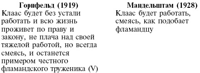 Иллюстрация к книге — Осип Мандельштам [i_015.jpg]