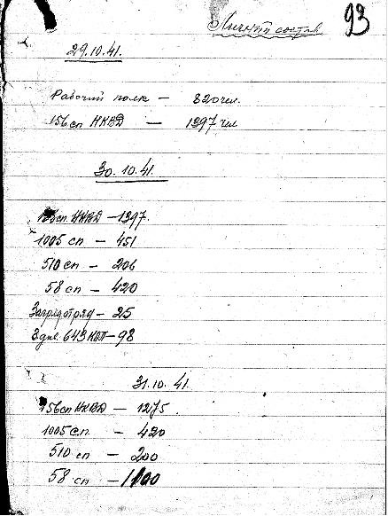 Иллюстрация к книге — Сражение за Тулу [i_012.jpg]