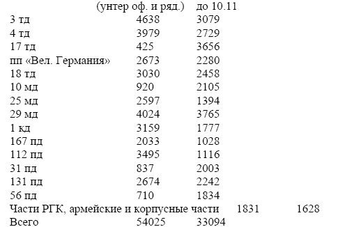 Иллюстрация к книге — Сражение за Тулу [i_056.jpg]