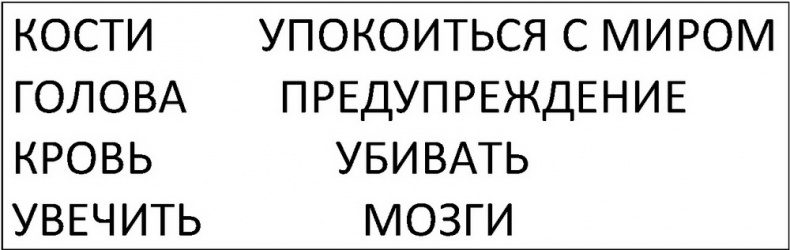 Иллюстрация к книге — Дар страха. Как распознавать опасность и правильно на нее реагировать [i_004.jpg]